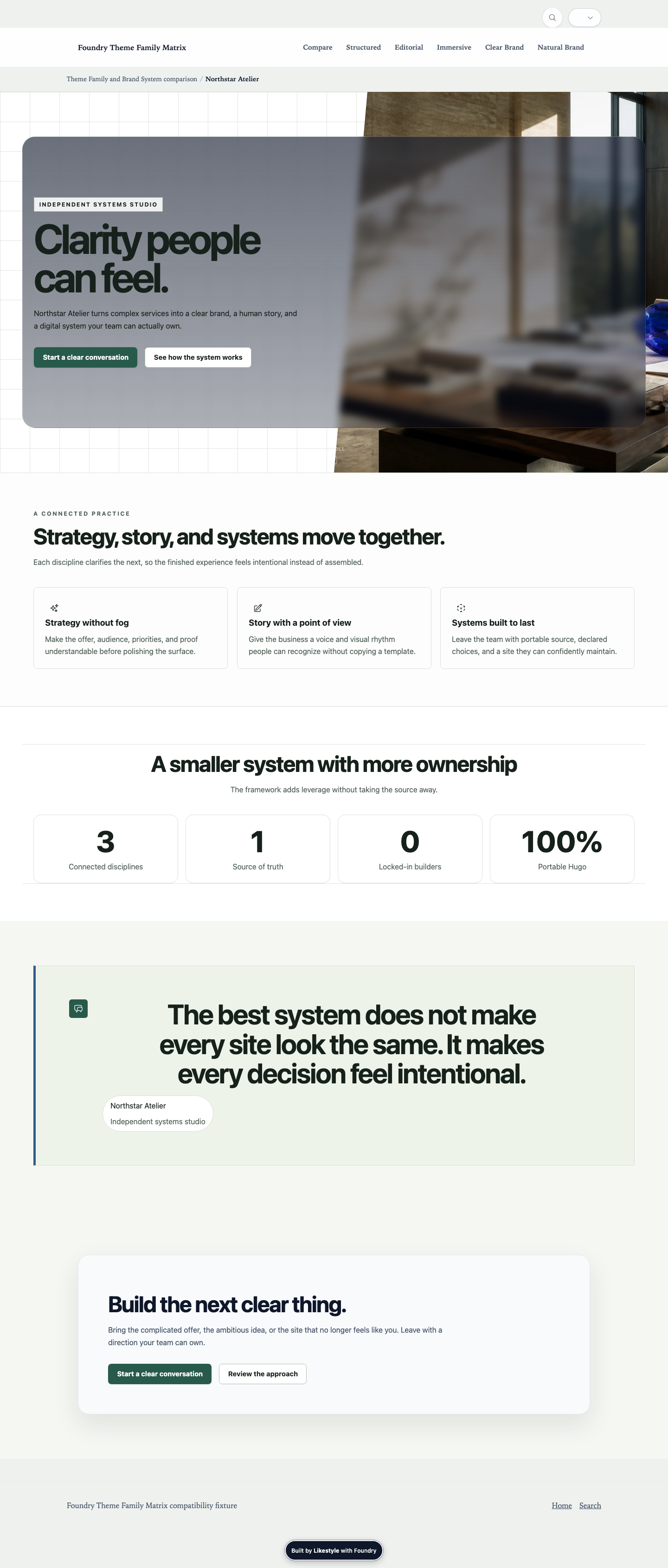 Customer Brand System Matrix Demonstration preview
