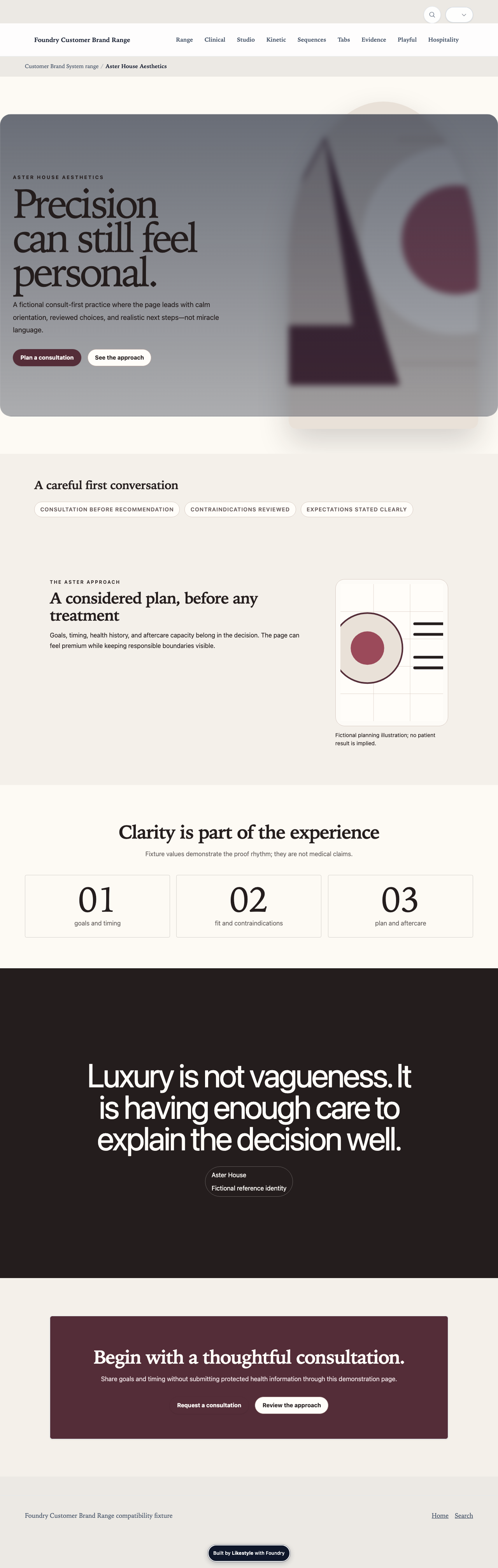 Customer Brand Range Demonstration evidence