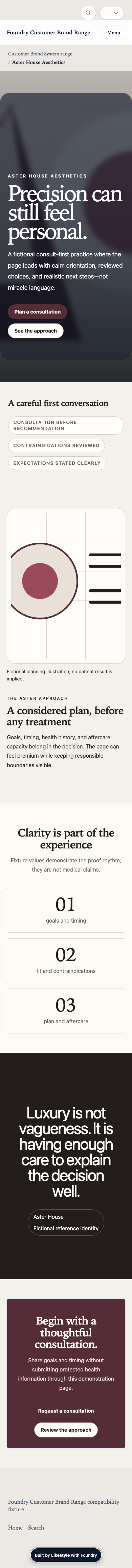 Customer Brand Range Demonstration evidence