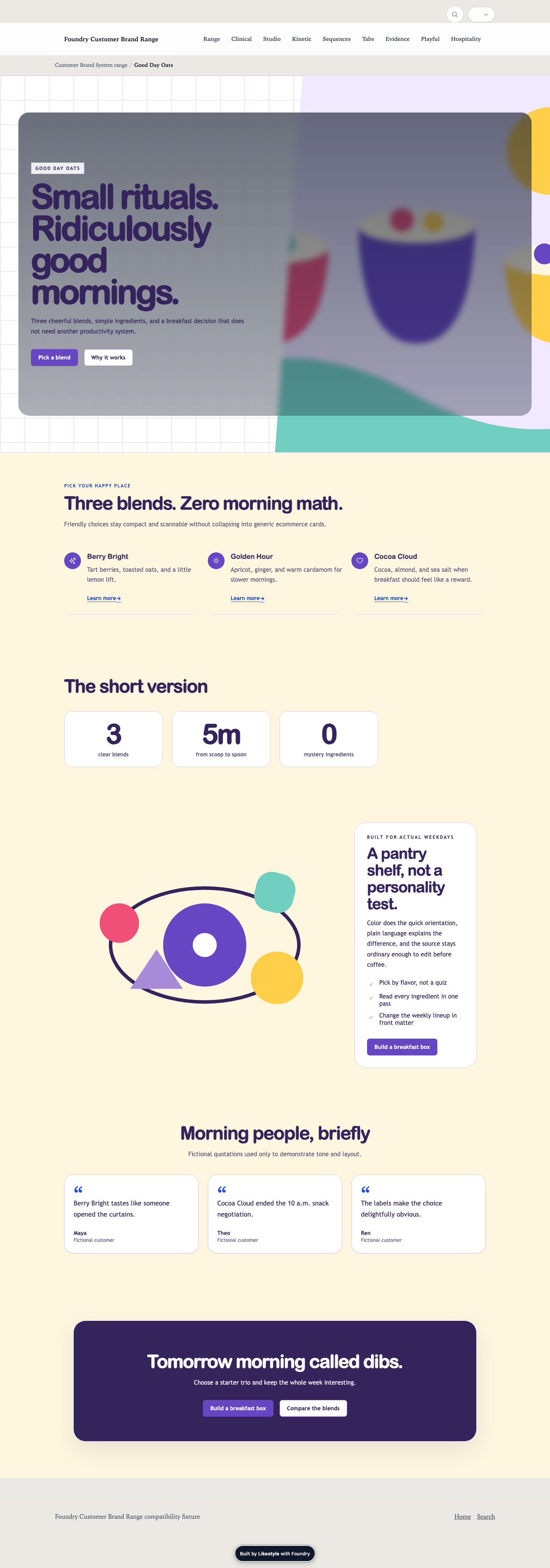 Customer Brand Range Demonstration evidence