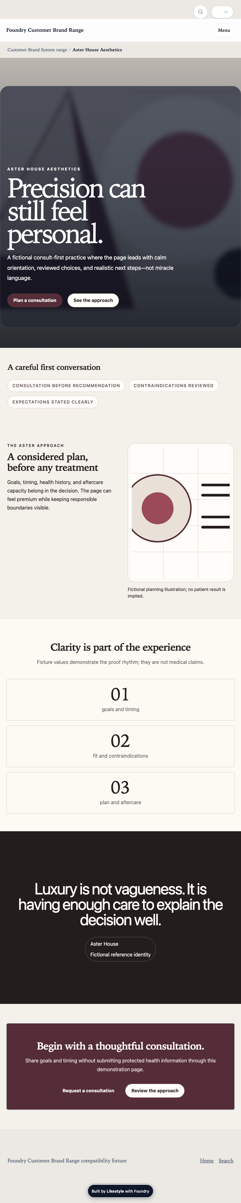 Customer Brand Range Demonstration evidence