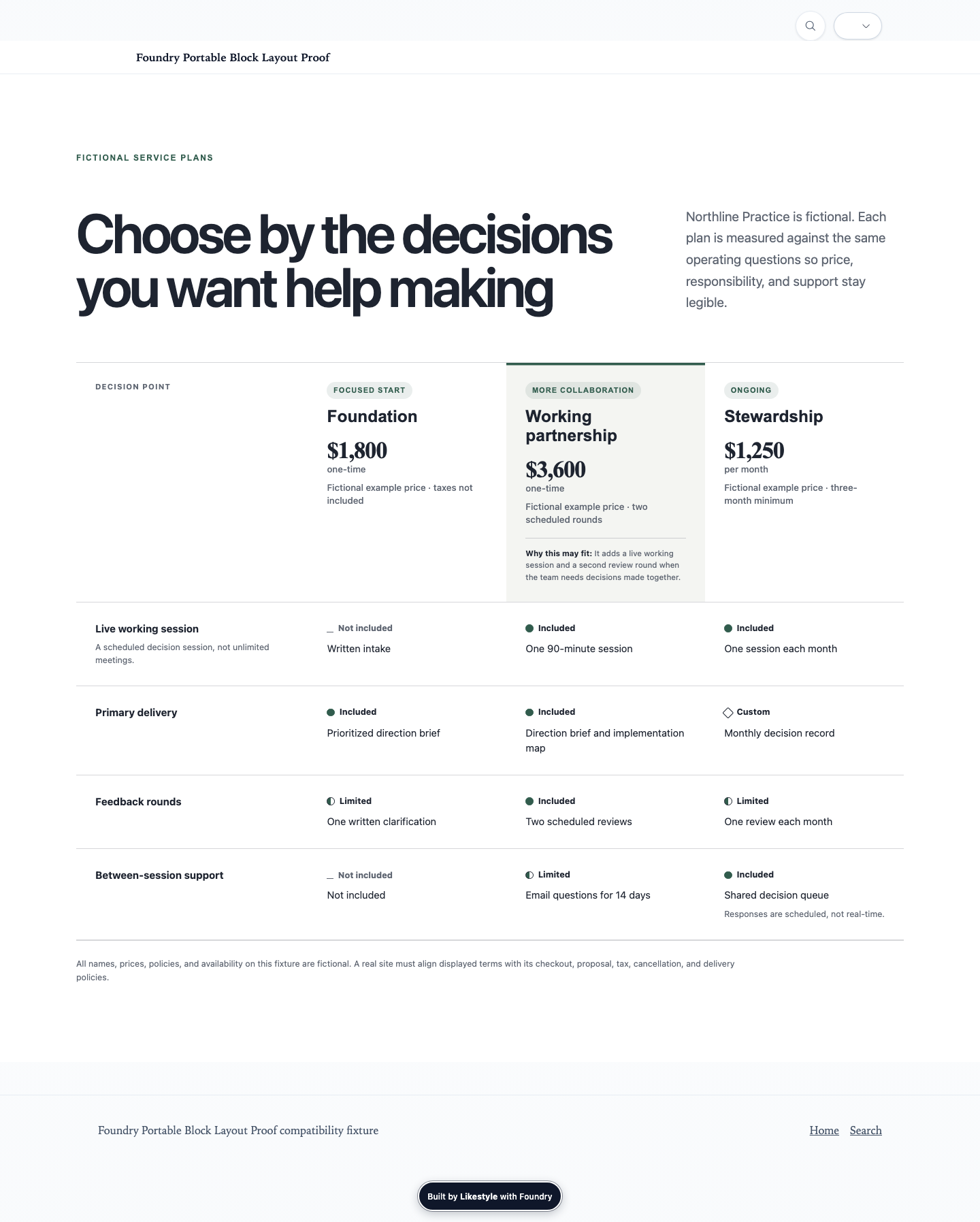 Pricing & Comparison shown in Foundry visual evidence