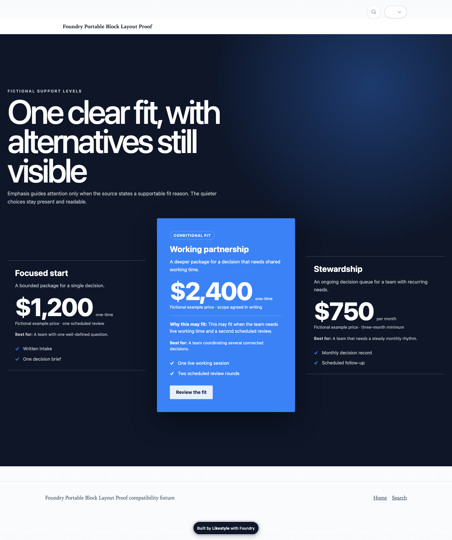 Pricing Tiers Creative Range Demonstration evidence